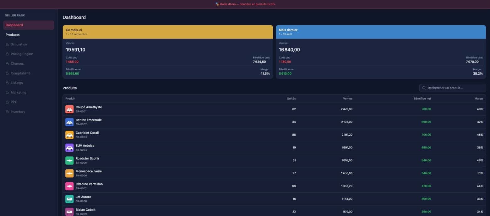 Tableau de bord SELLER-RANK en mode démo, avec des produits fictifs